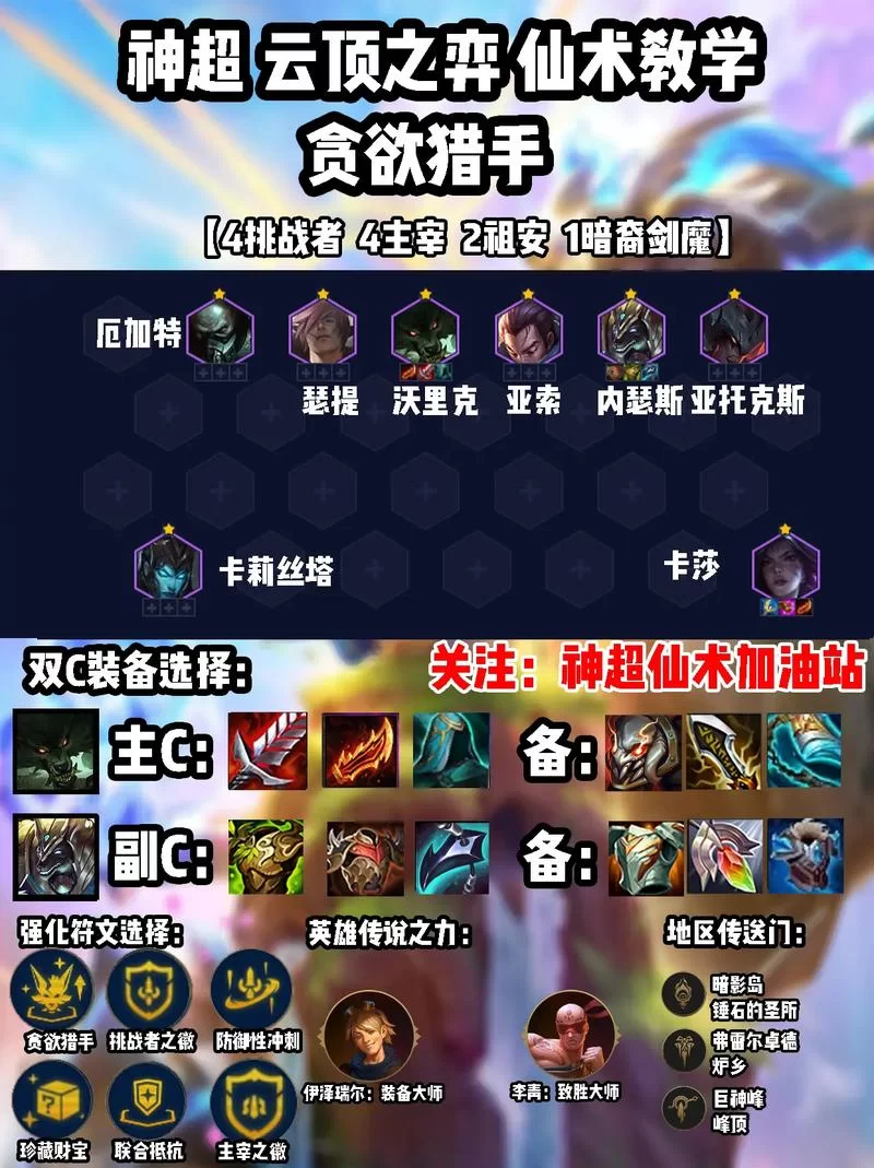 英雄联盟AP狼人出装及玩法详解，带你走向胜利！