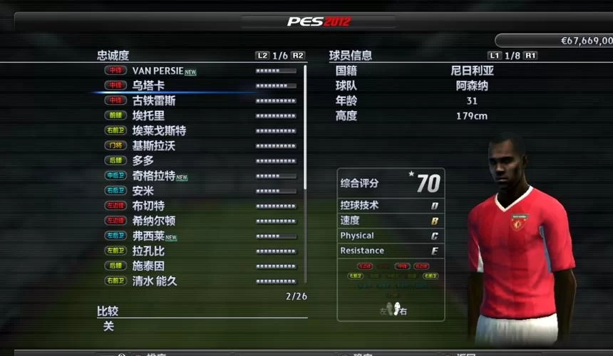 PES2012妖人养成指南：低能力高潜力的球员推荐