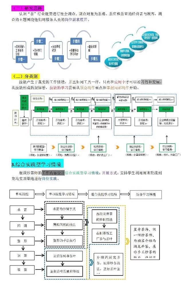 教学资源库大全：海量资源免费下载，轻松备课！
