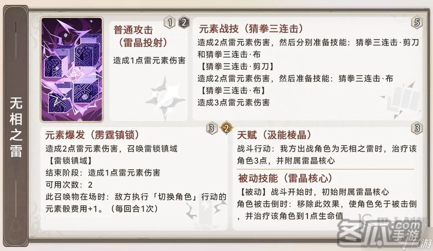 原神无相之雷挑战指南：从入门到精通的完整攻略