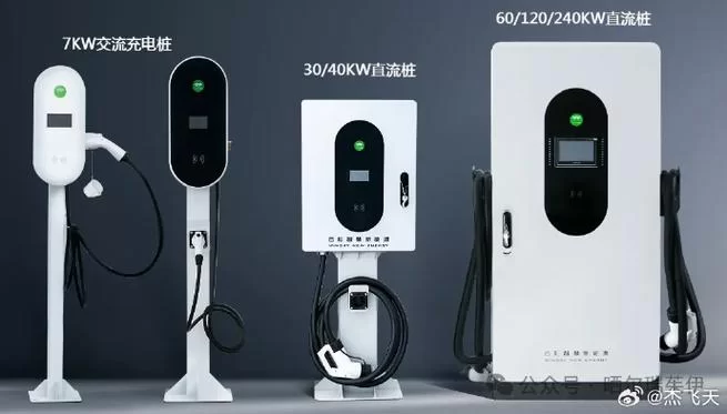 充电网：新能源汽车充电难题，一站式解决