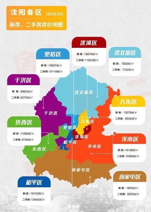 想在沈阳买房？房小二网给你最全面的房源信息