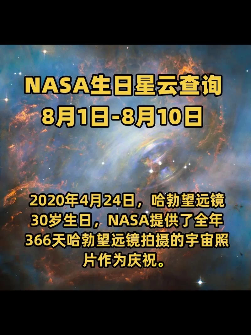 NASA生日特辑：从登月到火星，人类太空梦的征程