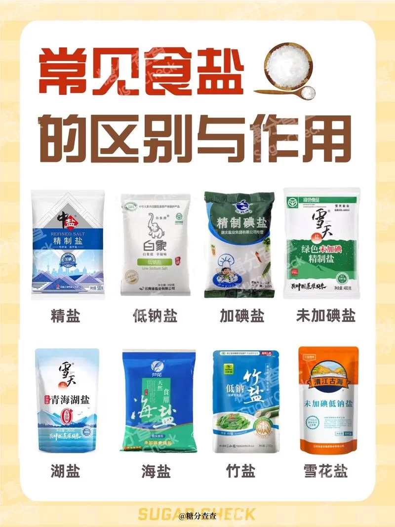 调味盐种类那么多，哪种更适合你的口味？