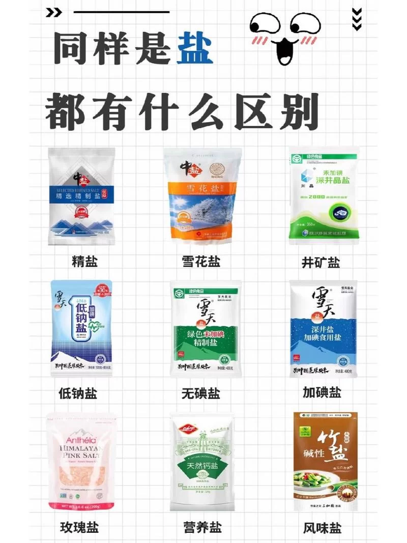 调味盐种类那么多，哪种更适合你的口味？