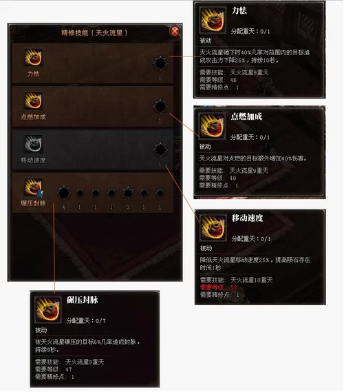 斗战神罗刹新手入门指南：技能介绍及职业定位分析