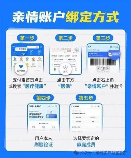 如何快速查询我的亲情号码？亲情号码设置技巧分享
