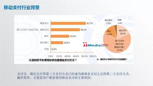 支付宝好用吗？对比微信支付，哪个更适合你？