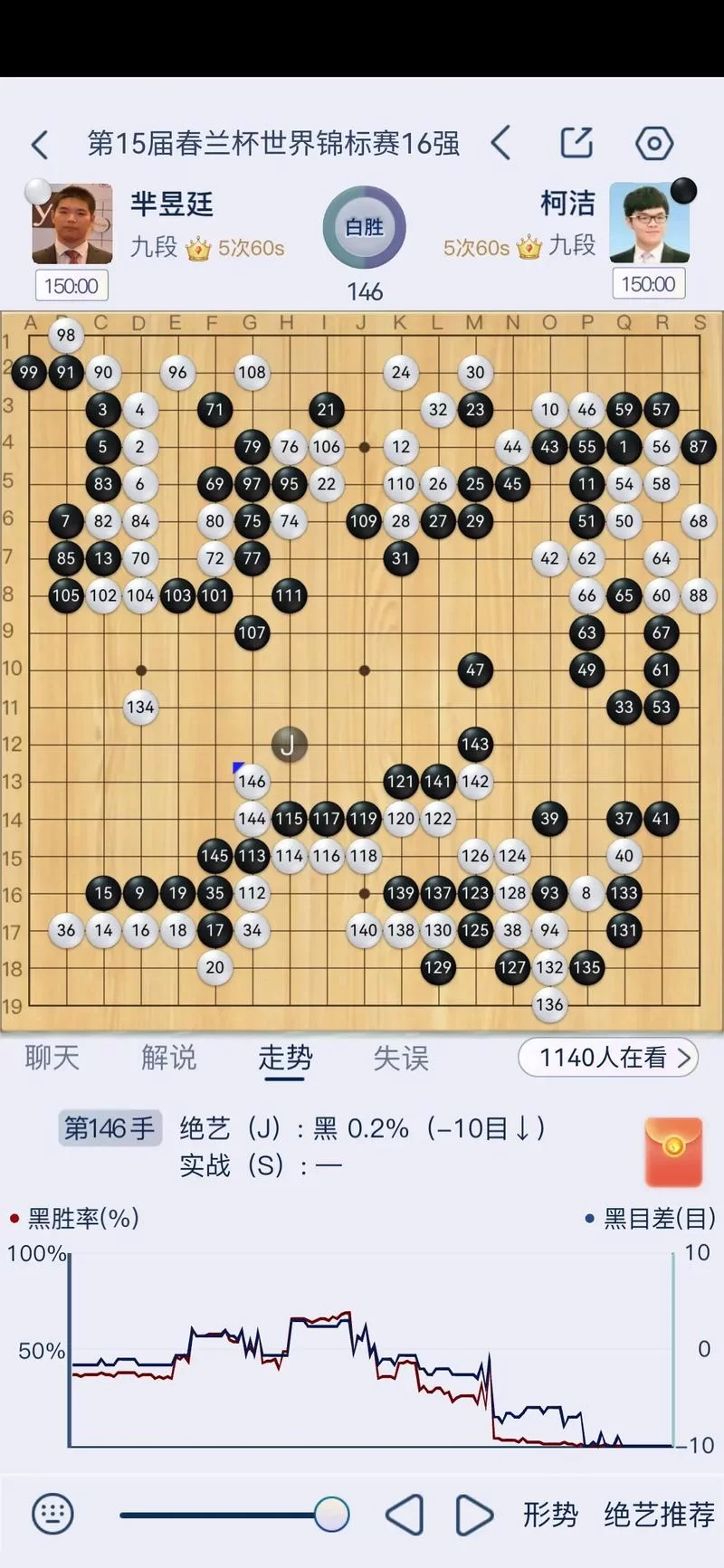围棋对战精彩回顾：柯洁李世石等名局分析