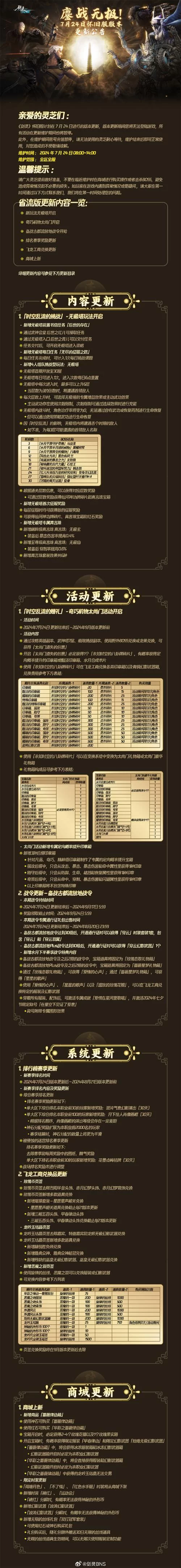 如何快速升级剑灵VIP？获取更多游戏特权