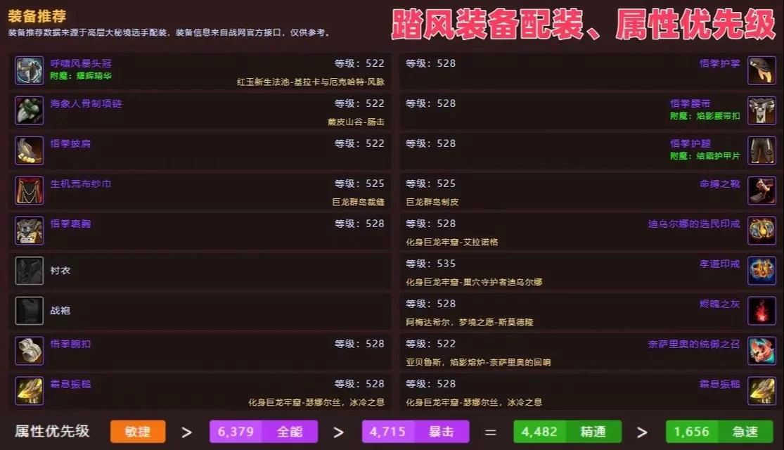 武僧职业详解：新手必看玩法及装备选择