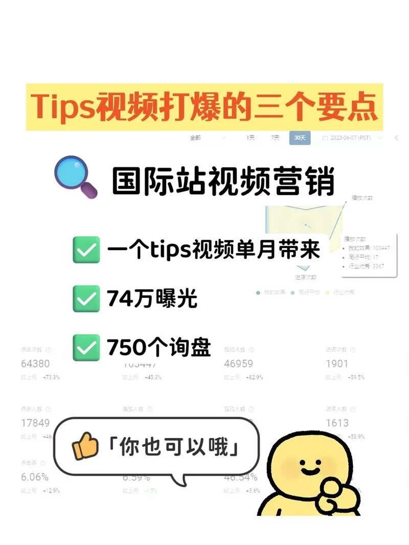 抖音爆火“tips是什么意思梗”？内涵含义揭秘