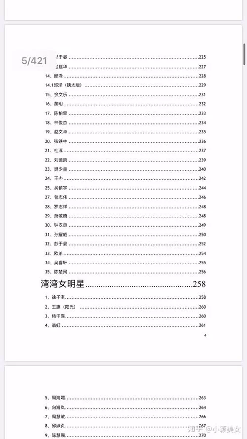 421页PDF截图大揭秘，明星八卦惊天内幕！