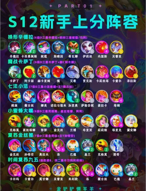 LOL新手必看：攻击天赋详解及加点技巧