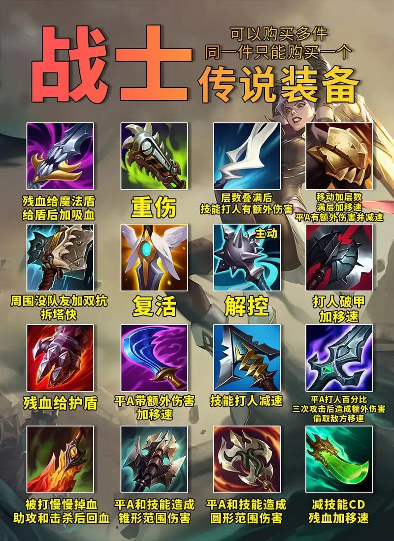 LOL新手必看：攻击天赋详解及加点技巧