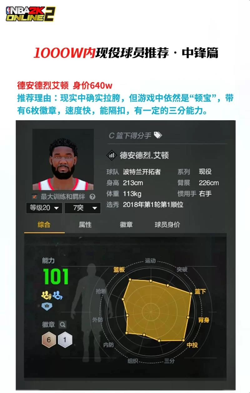 NBA2K中锋技巧进阶：成为顶级内线巨星的秘诀