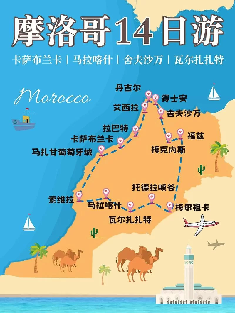 摩洛哥位置在哪里？带你了解这个北非国家的地理环境