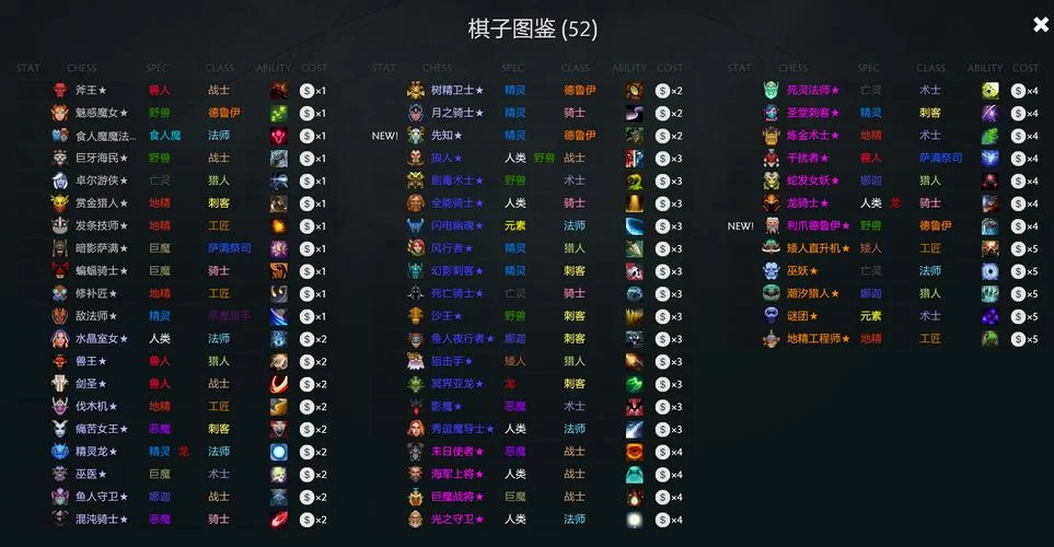 LOL自走棋入门指南：新手快速上手教学