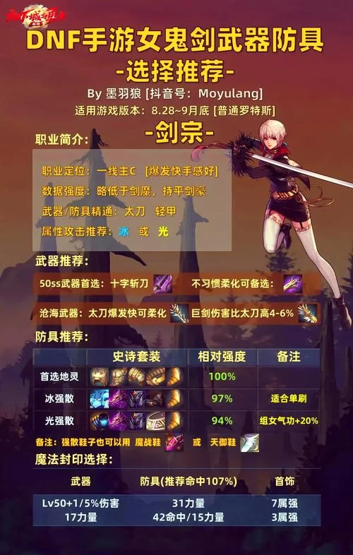 DNF女鬼剑哪个职业最强？四大女鬼剑职业对比及选择攻略