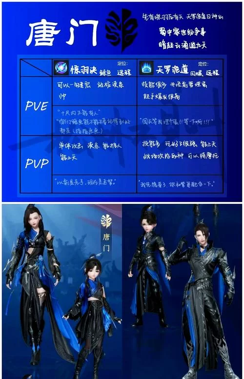 侠剑情缘游戏攻略大全：新手入门到高手进阶