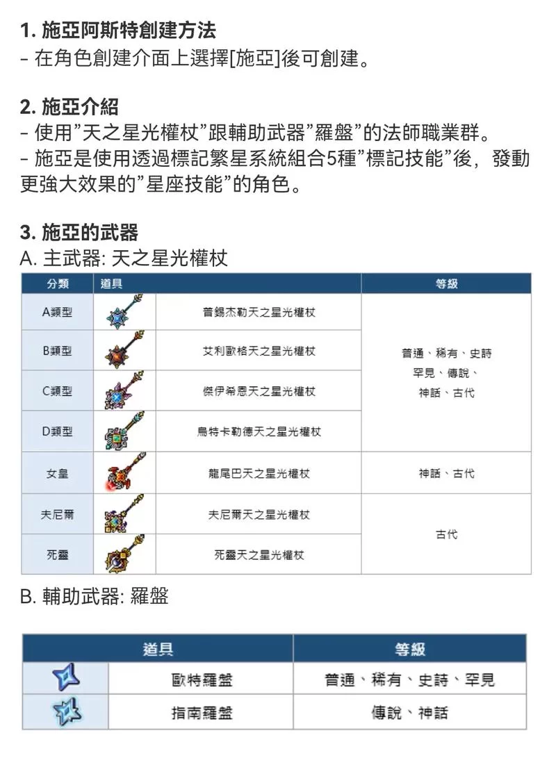 冒险岛升级奖励一览：等级越高奖励越好！