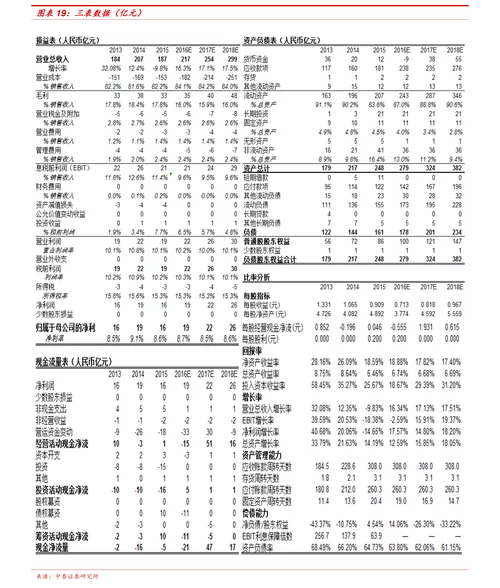 坚韧球合成配方是什么？快速合成坚韧球的方法