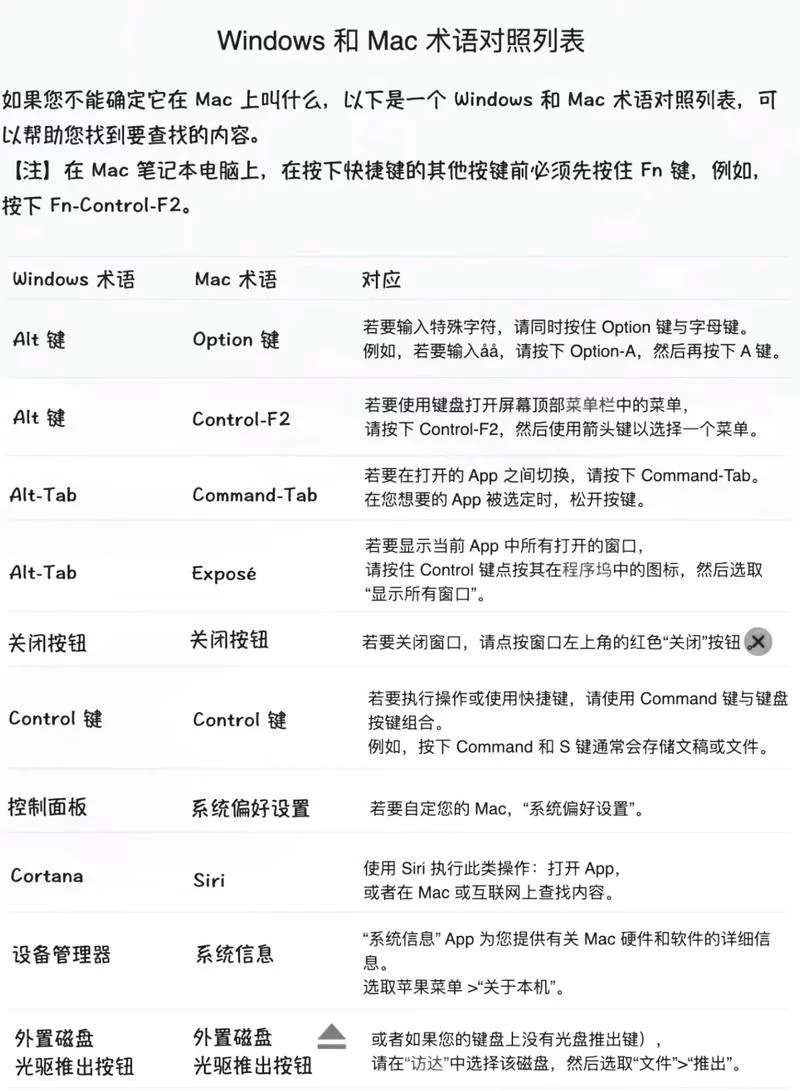 如何在Mac电脑上玩LOL？Mac版英雄联盟体验分享