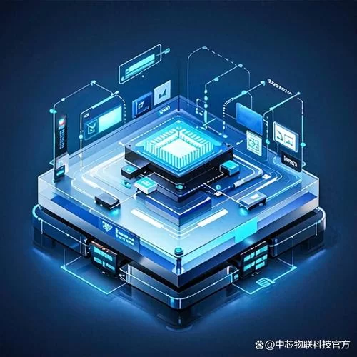 多维网发展趋势：未来网络发展新方向