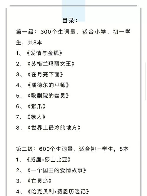 书虫系列下载：完整版PDF+MP3资源免费获取