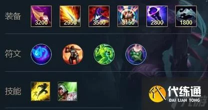 LOL惩戒之箭出装顺序：快速上手提高游戏胜率