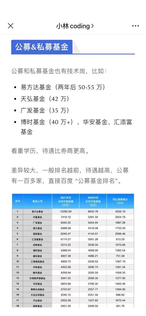 博士基金资助范围及标准：全面解读政策细则