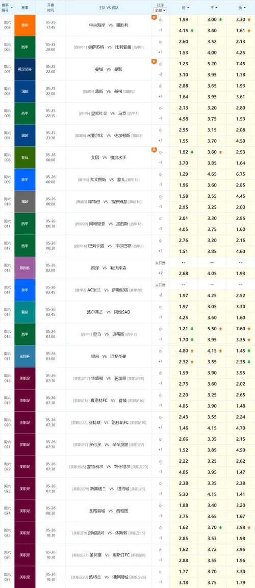 今日蓝球比分：赛事信息，比分直播，篮球爱好者的必备神器