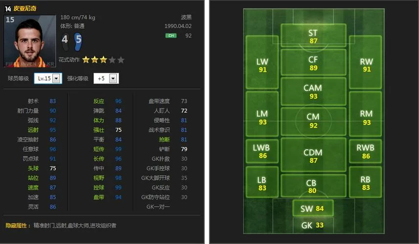 FM2012埃弗顿球员推荐：打造你的最强阵容