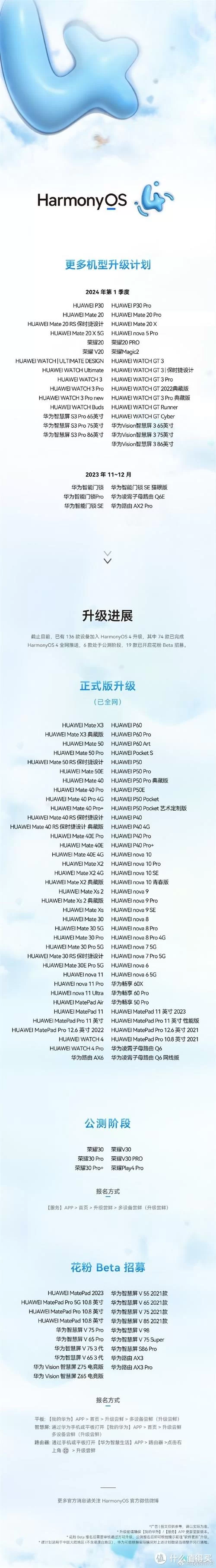 华为鸿蒙系统升级计划：你的手机多久能用上新系统？