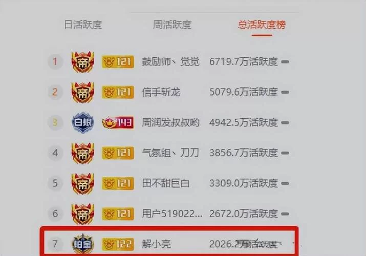 DOTA LD职业选手LongDD：传奇生涯与精彩瞬间