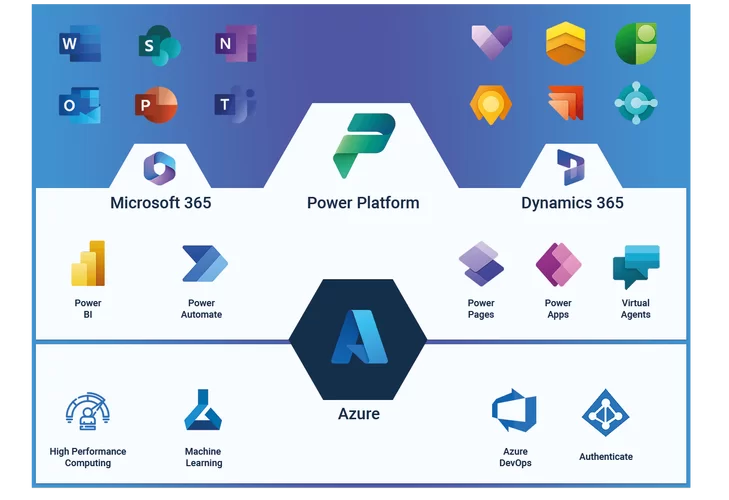 安全可靠的PowerPoint软件下载：官方正版，值得信赖