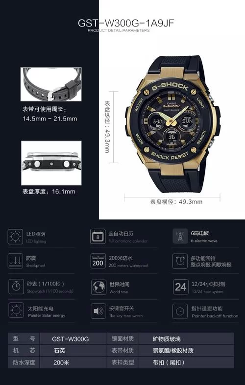 彻底了解Shockwave Player：历史、功能及未来展望