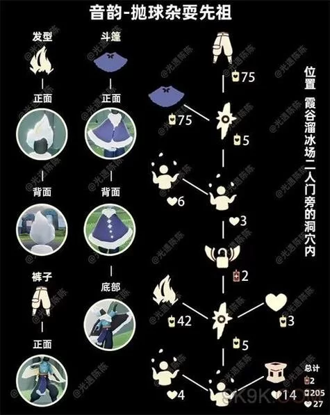 光遇搓澡巾先祖复刻兑换图：物品价格，位置，时间，一次看全！