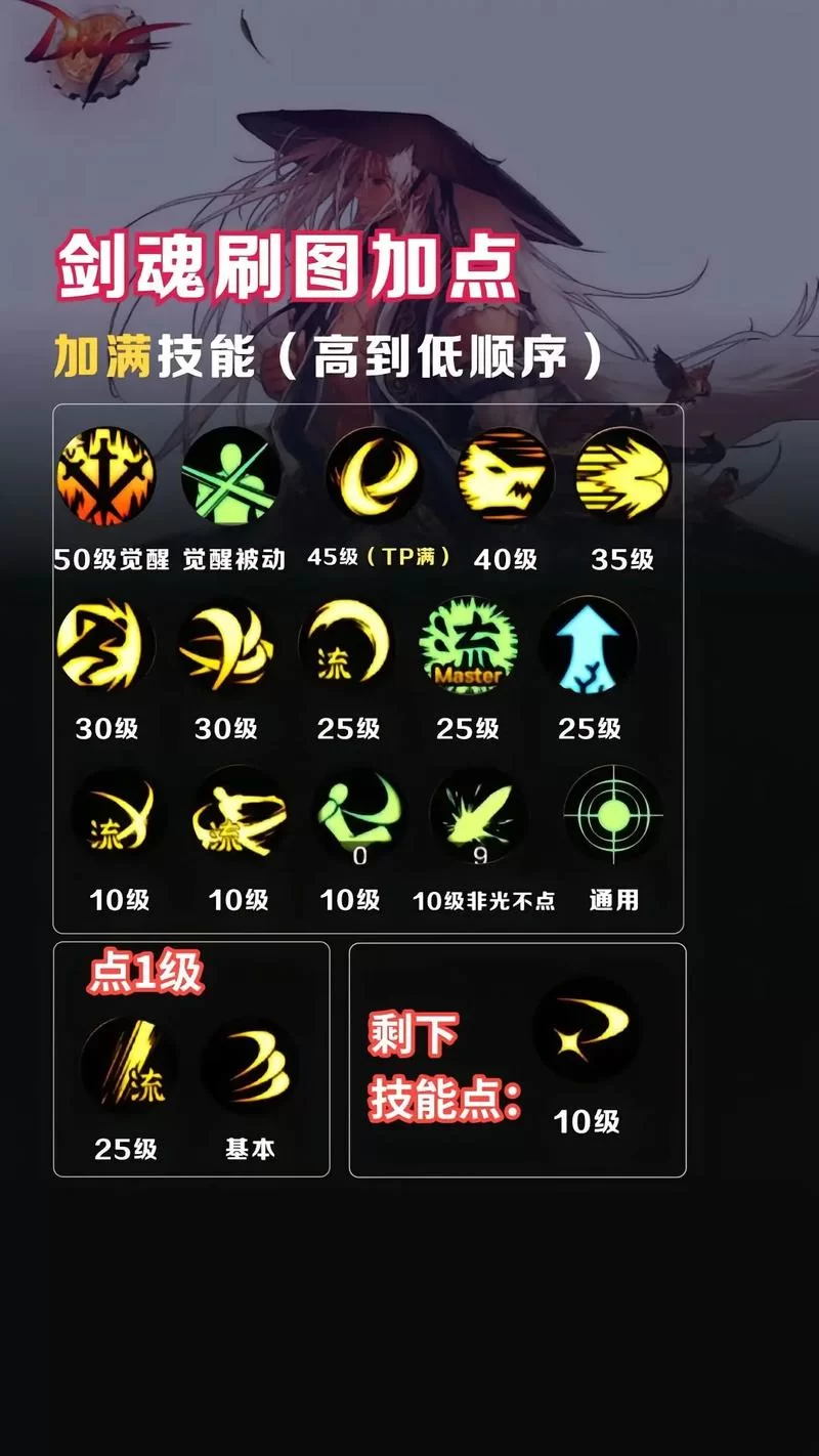 剑魂怎么加点？新手玩家技能加点全攻略