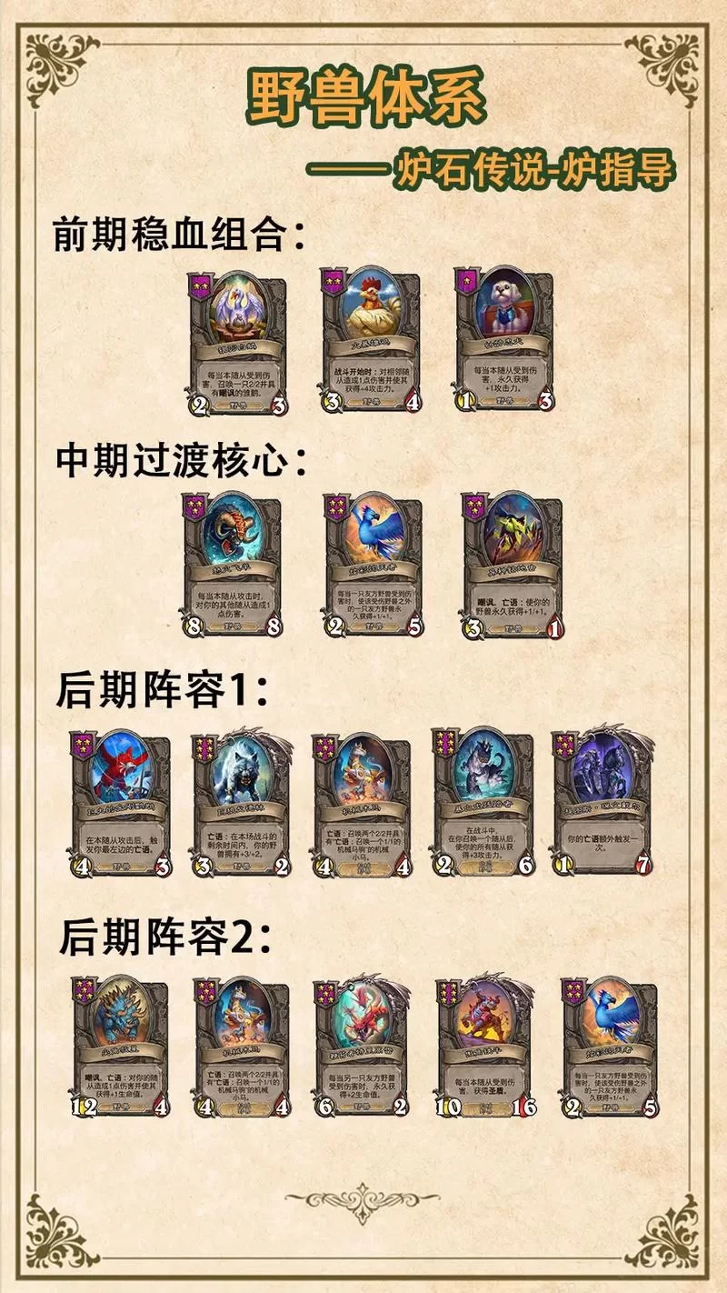 酒馆战棋实用指南：从入门到精通，成为大神！