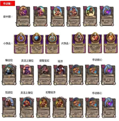 酒馆战棋实用指南：从入门到精通，成为大神！