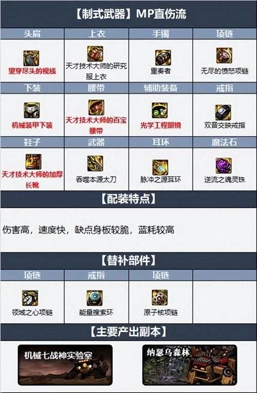 DNF武器冷却时间详解：掌握技巧，提升输出效率