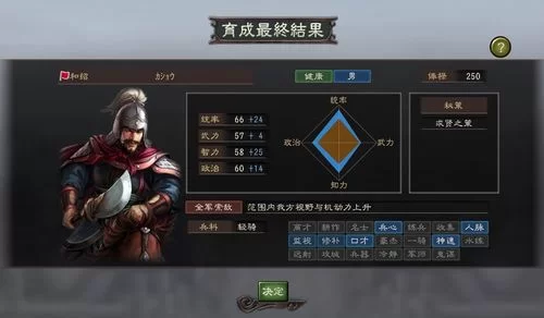 三国志12pk麒麟儿隐藏秘密：你不知道的麒麟儿玩法