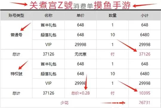 最新龙武激活码兑换码，让你游戏体验更上一层楼