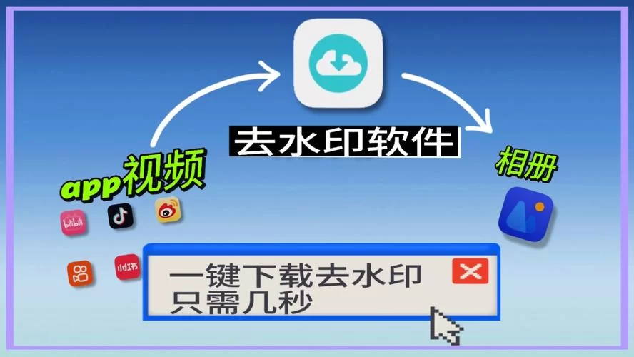 迅捷去水印软件下载，一键去除视频图片水印！