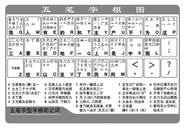 百度五笔输入法电脑版手机版下载及使用方法