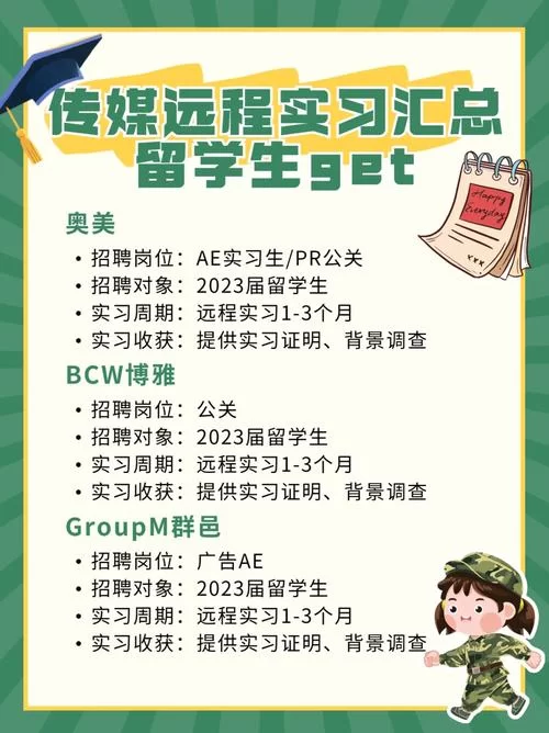 实习网大全：最新实习信息，助你快速找到实习！