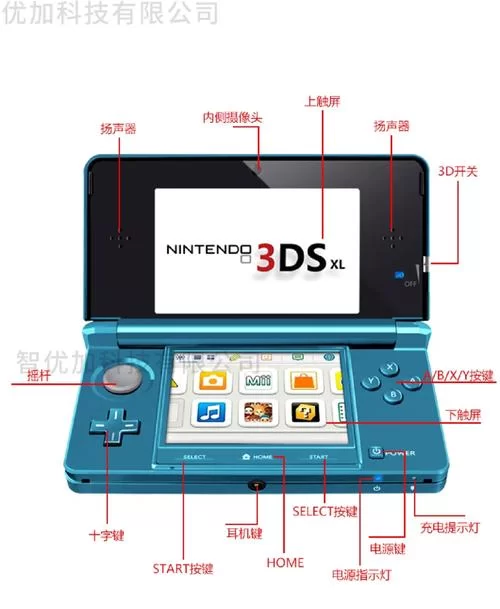 任天堂3DS游戏下载攻略：新手也能轻松上手