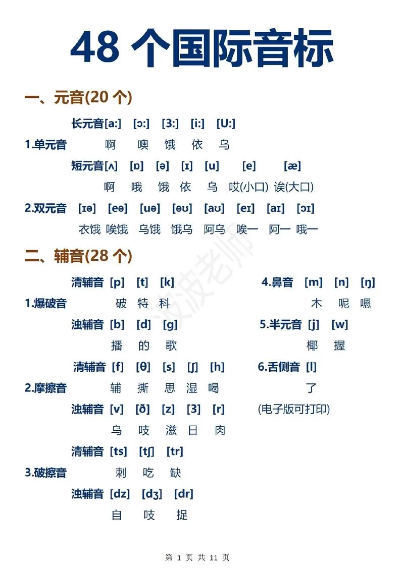 想学英语？音标发音下载资源大全都在这里