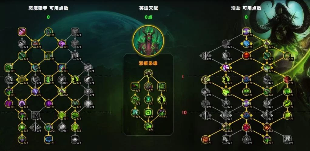 LOL劫符文天赋选择攻略，助你克敌制胜